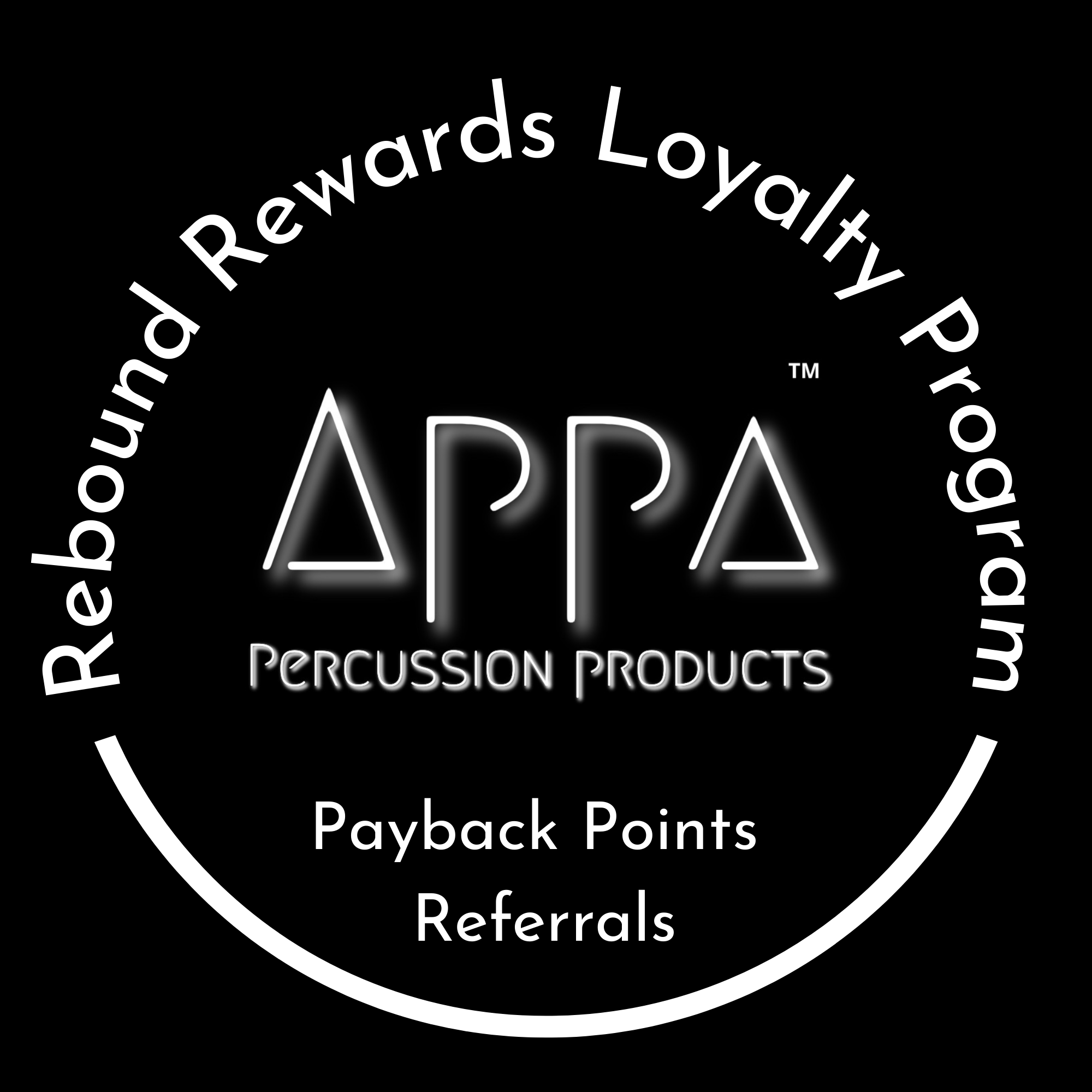 Rewards